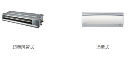 ʏ�������{���Ҫ�M�б��B