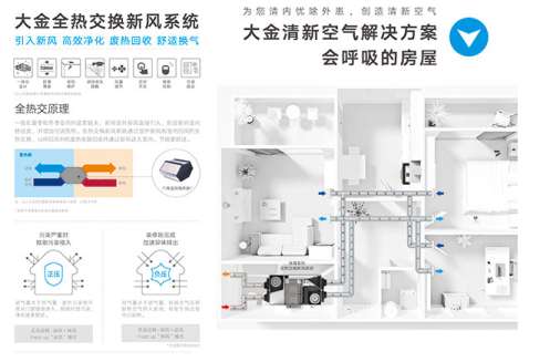 ���L(f��ng)ϵ�y(t��ng)�L(zh��ng)�ڲ��Q�V�W(w��ng)�ĺ��