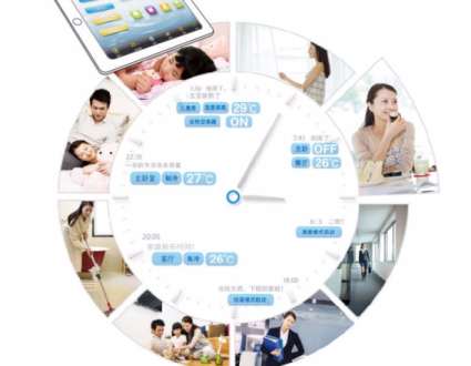 ������������{��ʲô�؄e�Ĺ���