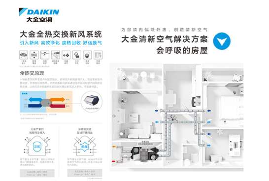 ���Lϵ�y����ͨ�L߀����Щ����